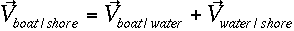Chain rule