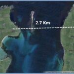 Shortest Commercial Flights
