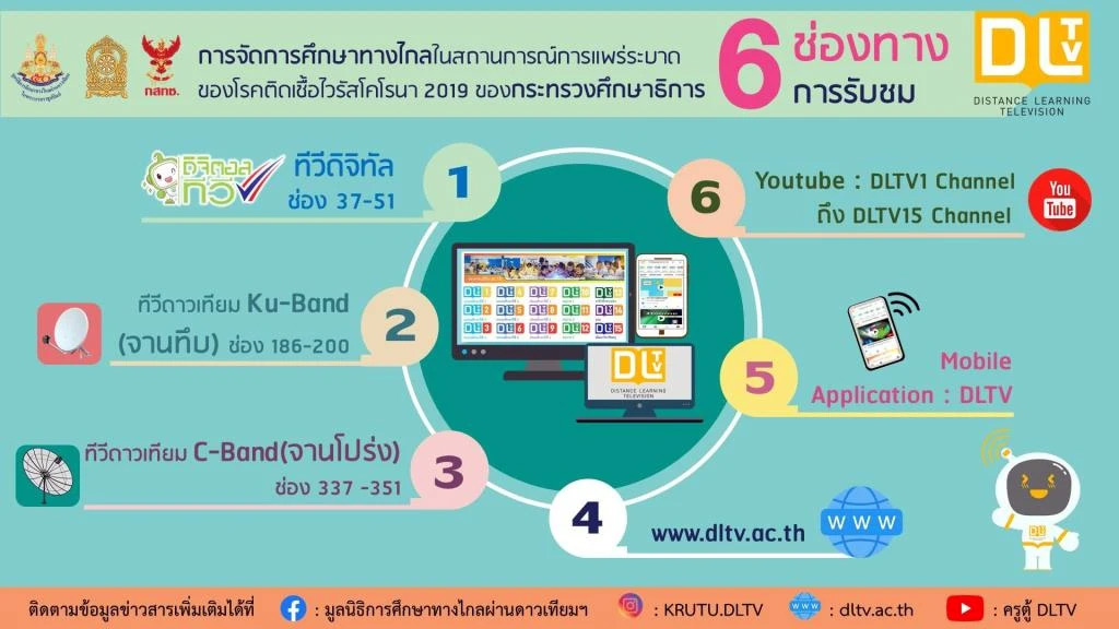 1st online 04