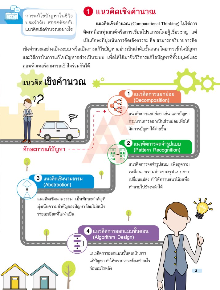 computer science 2