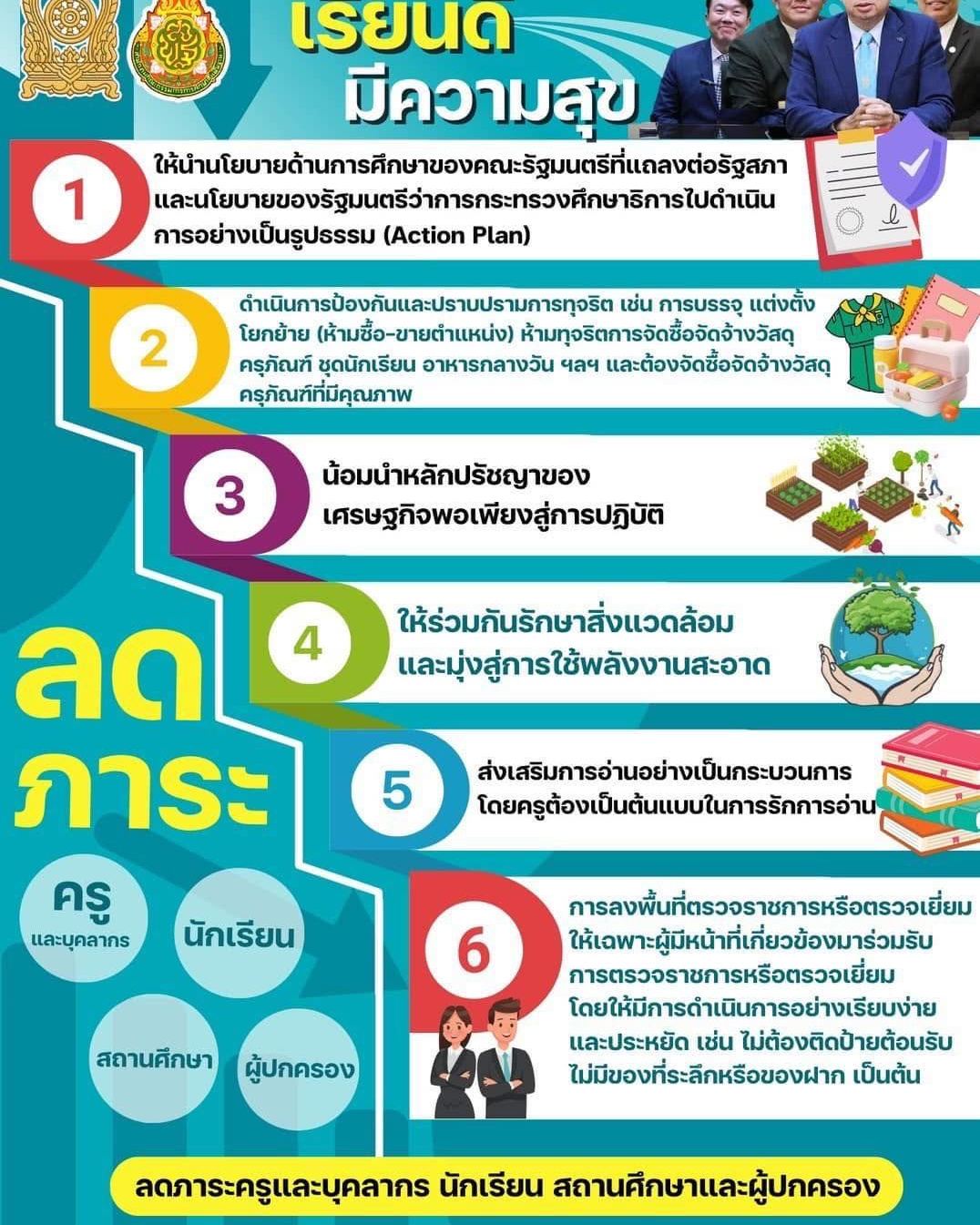 edu cost 4