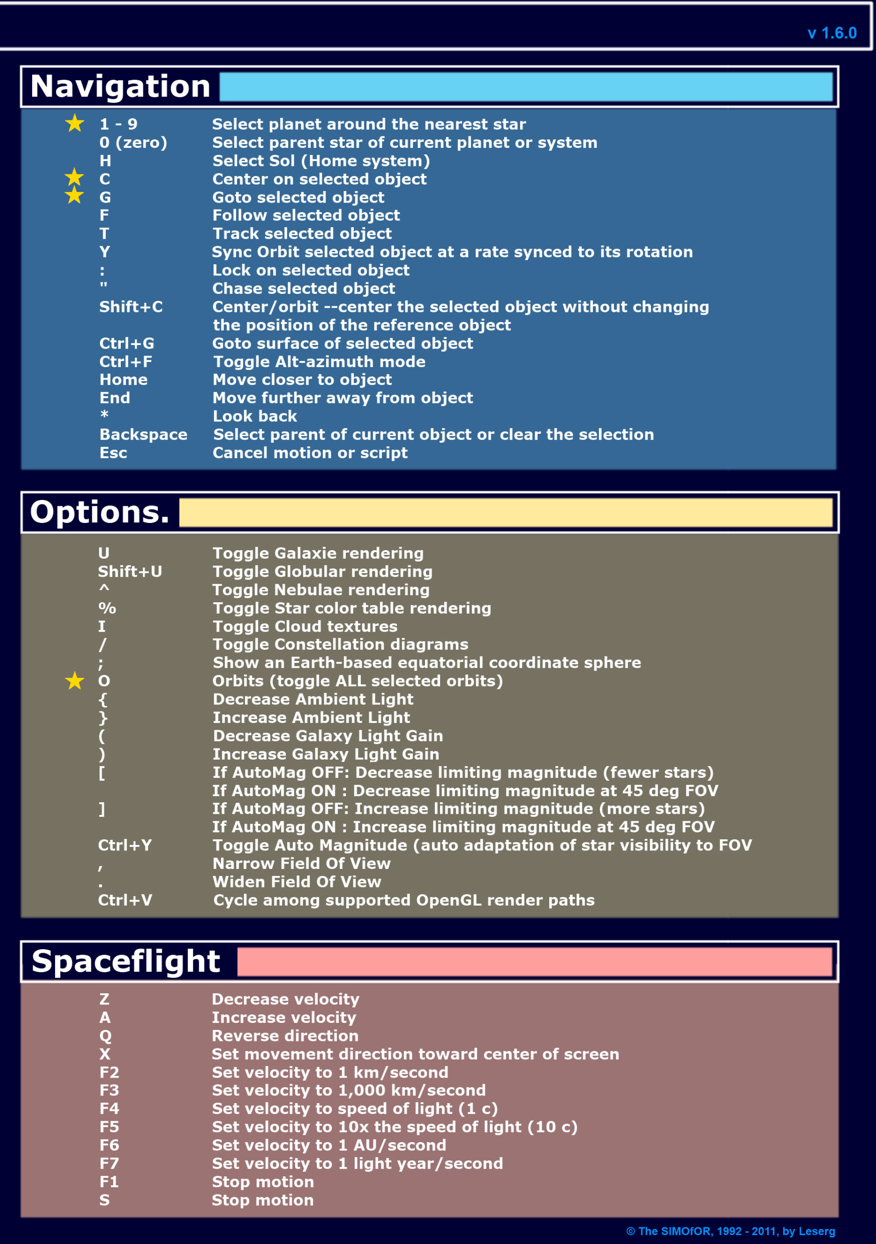 KEYCHART EN v1.6 2