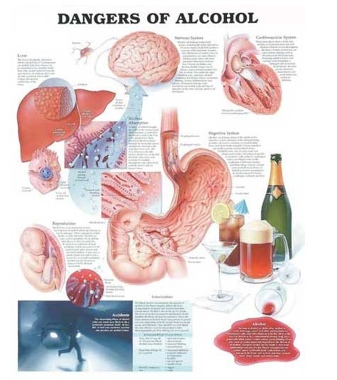 dangerous alcohol