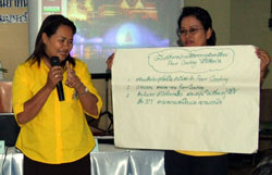 peer coach korat 03