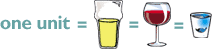 units