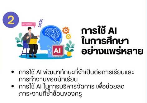 ai educate